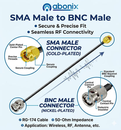 SMA Male to BNC Male RF Coaxial Cable – RG174 Adapter Cord, 15cm / 6in -Pack -1