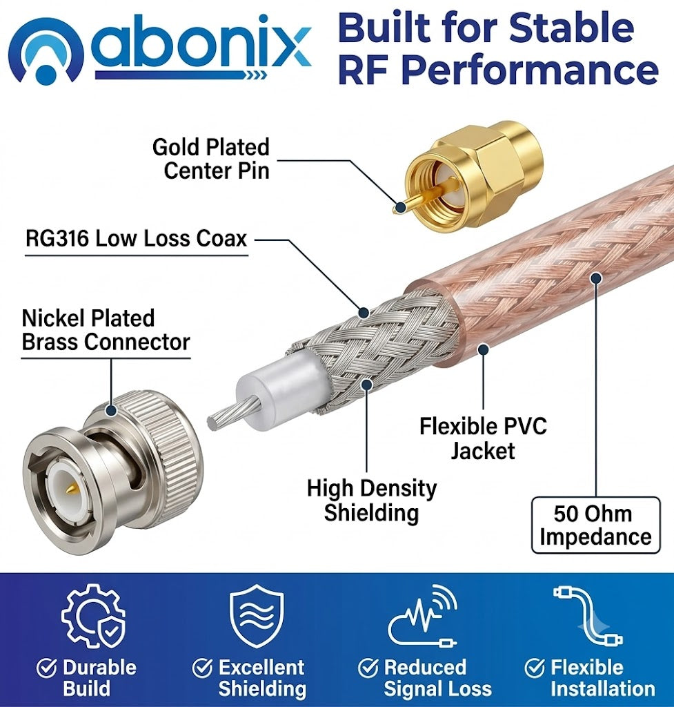 RG316 BNC Male to Dual SMA Male Y Splitter Cable 30cm (1FT)