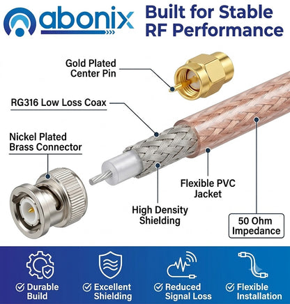 RG316 BNC Male to Dual SMA Male Y Splitter Cable 30cm (1FT)