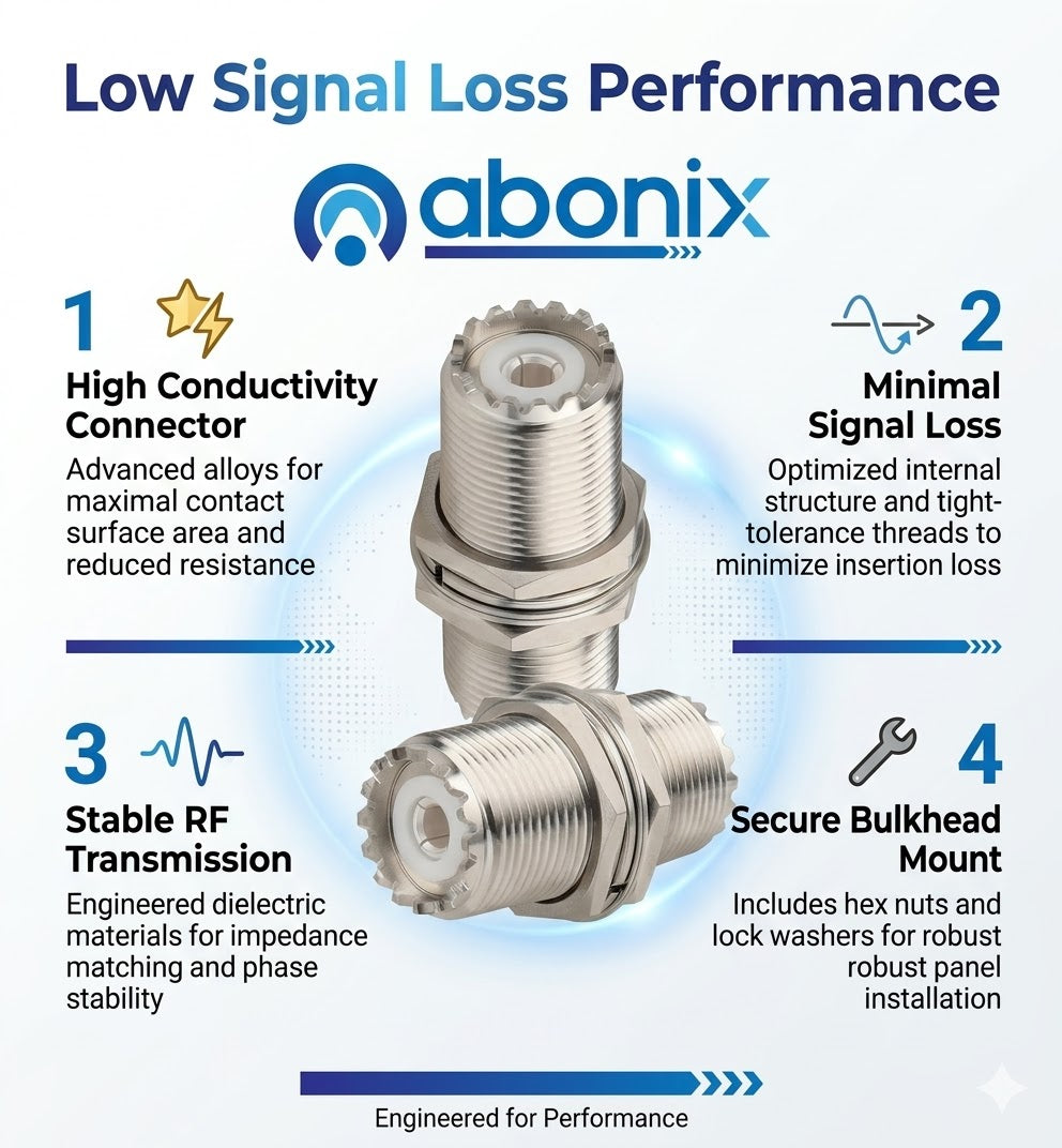 ABONIX UHF Female to Female Panel Mount SO-239 Adapter, RF Coax- Pack- 2