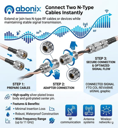 ABONIX N Female to N Female RF Adapter, 50 Ohm Coaxial Connector- Pack- 1