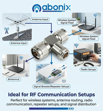 ABONIX N Female to Dual N Male T Adapter, 50 Ohm RF Splitter for Antenna & WiFi- Pack- 1