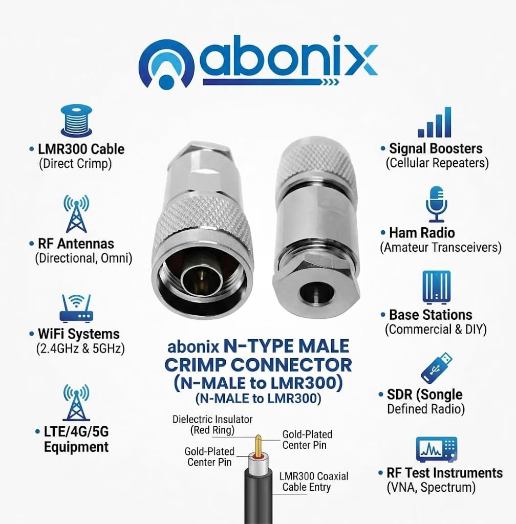ABONIX N Male Connector Clamp HLF300/LMR300, Pack-2