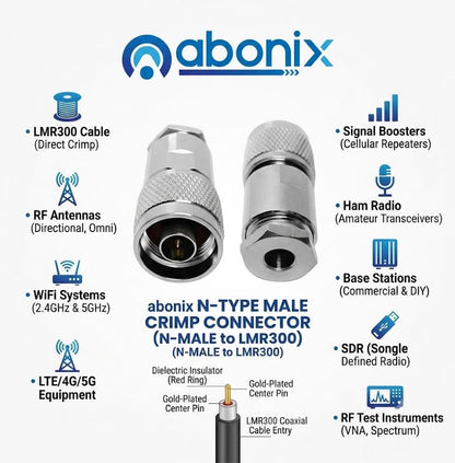 ABONIX N Male Connector Clamp HLF300/LMR300, Pack-2