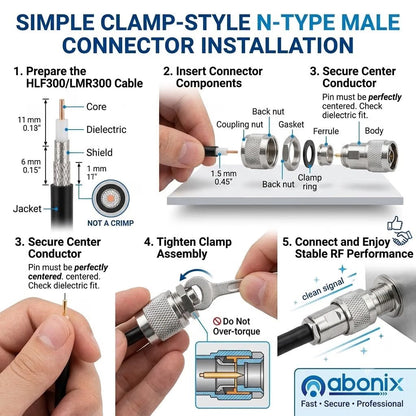 ABONIX N Male Connector Clamp HLF300/LMR300, Pack-2