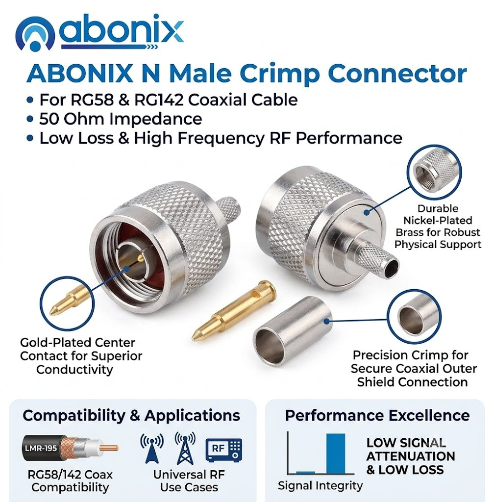 N Type Male Crimp Plug RG58/RG142 -Pack -5