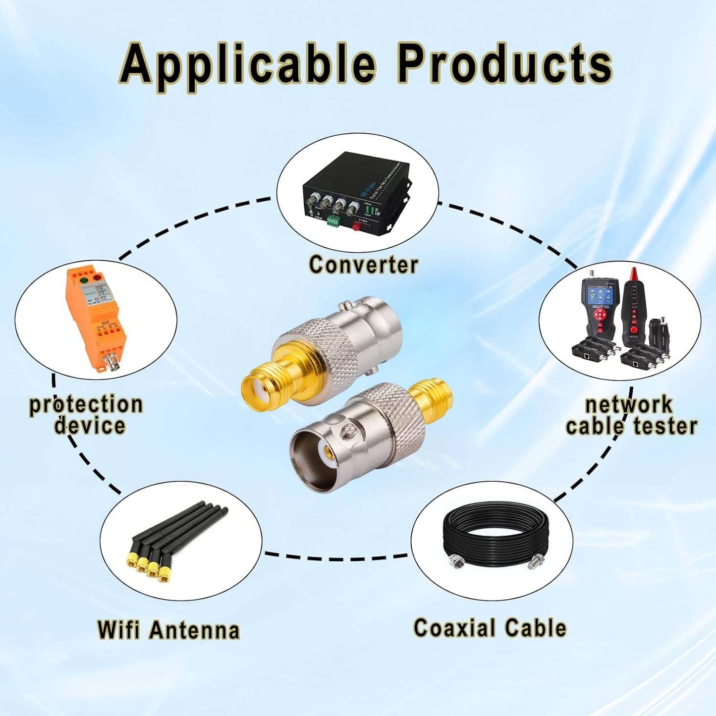 BNC Female to SMA Female Coax Adapter - Pack - 5