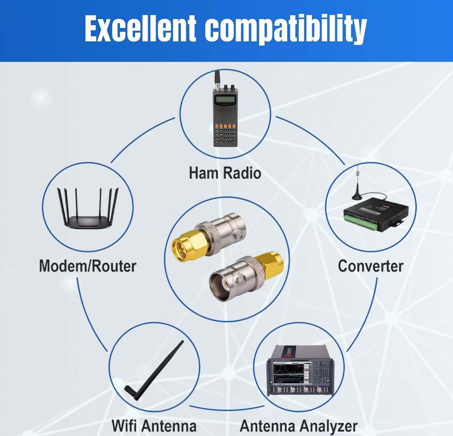 BNC Female to SMA Male Coax Connector Adapter (Pack of 5)
