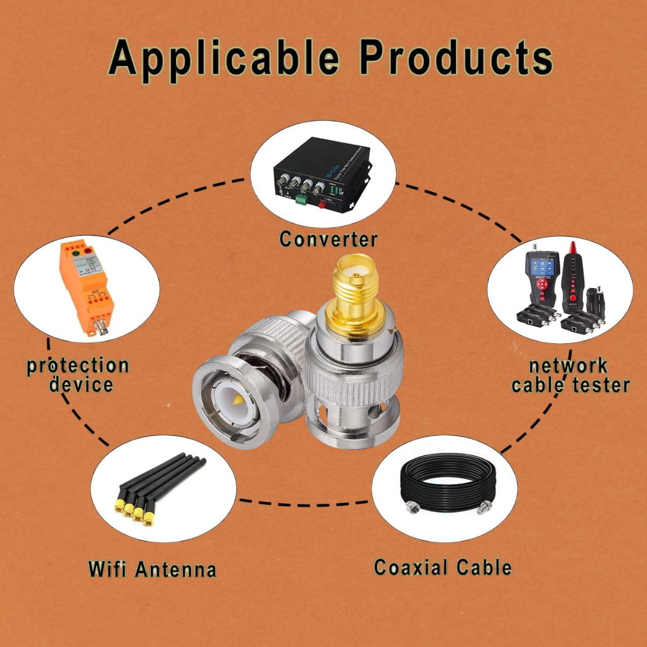 BNC Male to SMA Female RF Connector Adapter (Pack of 2) – Coaxial Adapter