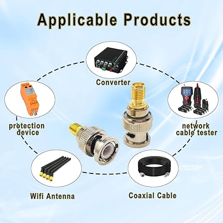 BNC Male to SMA Female RF Connector Adapter (Pack of 1) – Coaxial Adapter