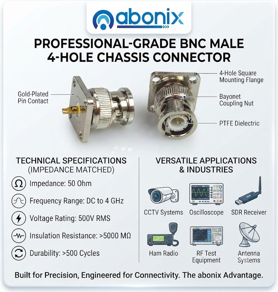 Abonix BNC Male 4 Holes Flange Panel Mount Solder Post Plug Connector -Pack -2