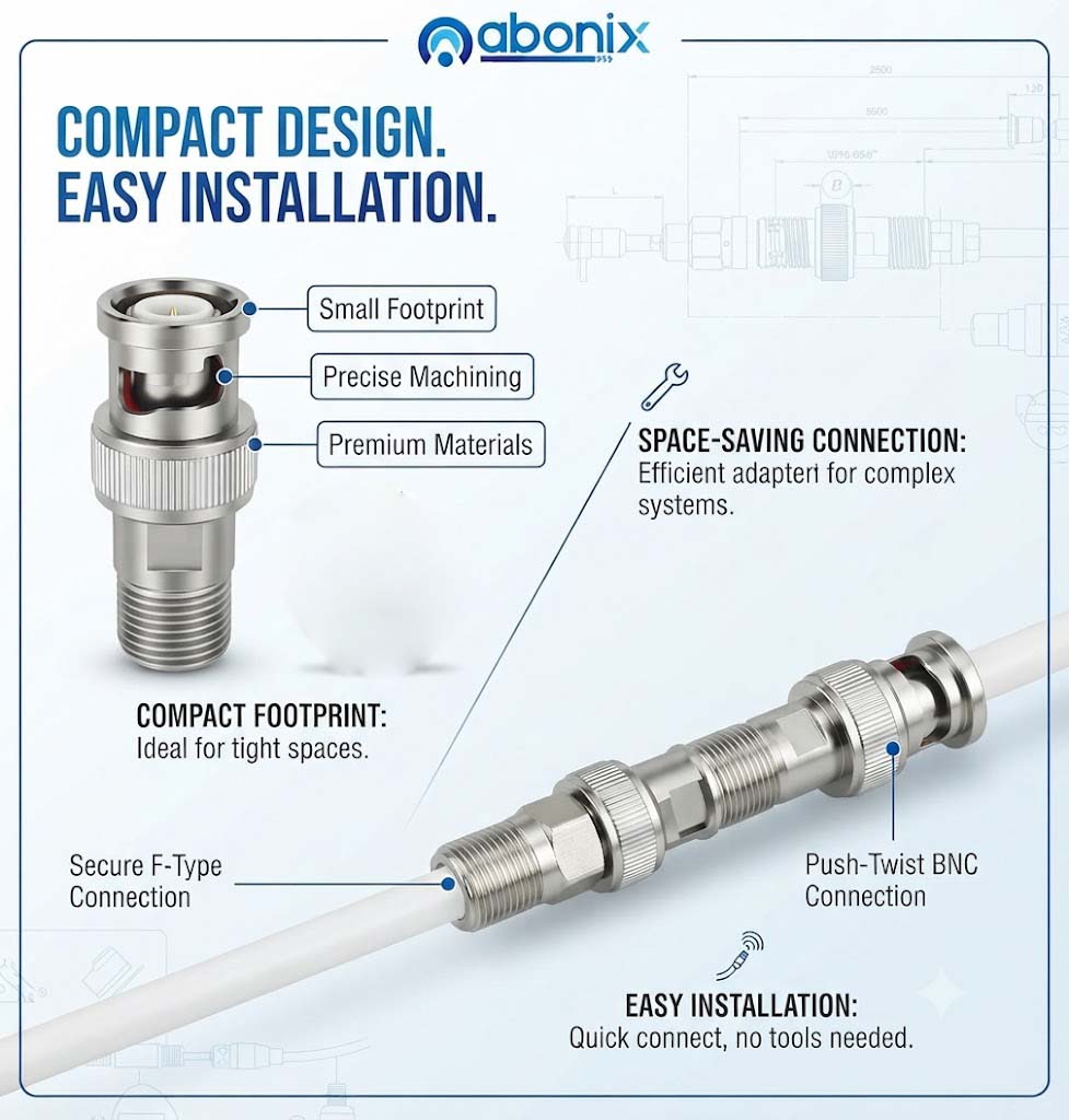 BNC Male to F-Type Female RF Coax Adapter - Pack - 4