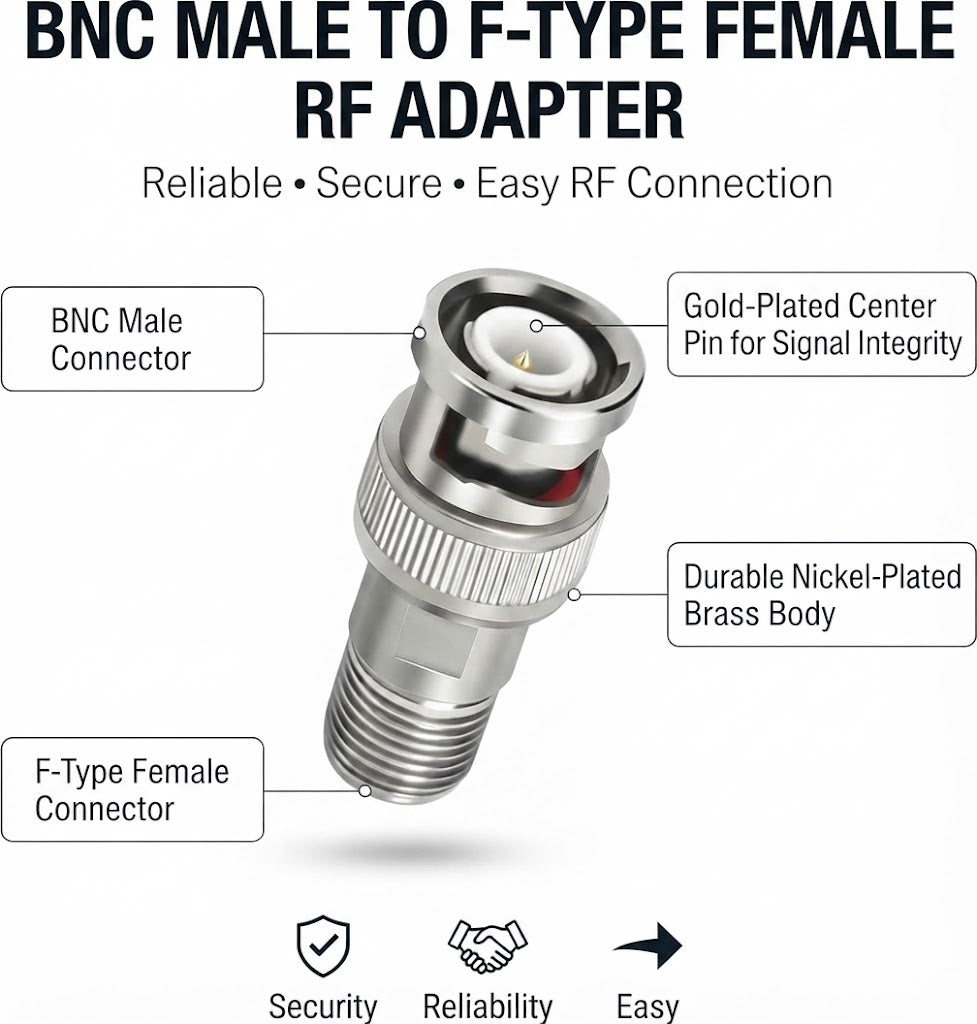 BNC Male to F-Type Female RF Coax Adapter - Pack - 4