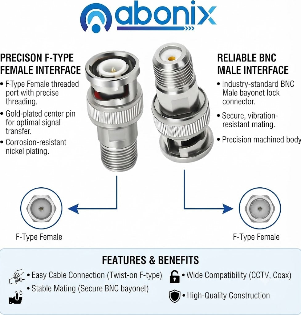 BNC Male to F-Type Female RF Coax Adapter - Pack - 4