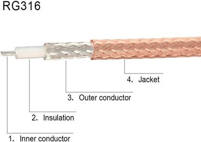 ABONIX RG316 SMA Male to BNC Male RF Coaxial Cable 3FT (1 M), Pack- 1