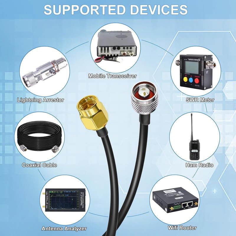 RG58 6.6 feet (2M) Low Loss WiFi Antenna Extension Cable (Pack of 1)