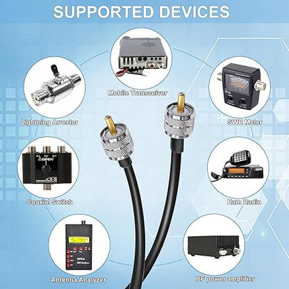 RG58 UHF Male to SMA Male Coaxial Jumper Cable, 6.6ft (2 Meter) Low Loss Extension Cable (Pack of 1)