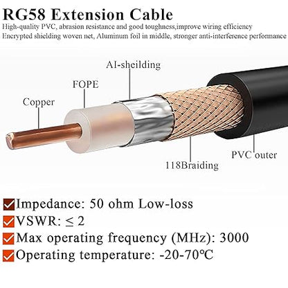 RG58 Coaxial Jumper Cable – N Male to N Female Low Loss RF Extension Cable (2M / 6.6FT) -Pack -1
