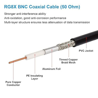 RG58 BNC Male to BNC Female Coaxial Jumper Cable 32.8ft(10M) Low Loss Extension Cable (Pack of 1)