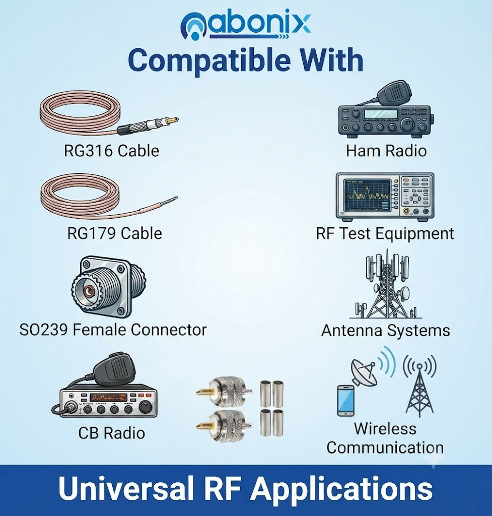 UHF Connector PL259/ RG-316 Male Plug Crimp Coax Adapter  -Pack -3