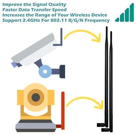 ABONIX 9dBi High Gain WiFi Antenna 2.4GHz/5GHz SMA Male- Pack - 1