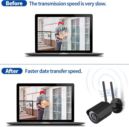 ABONIX 3dBi Dual Band WiFi Antenna SMA Male for Wireless IP Camera & CCTV- Pack- 2