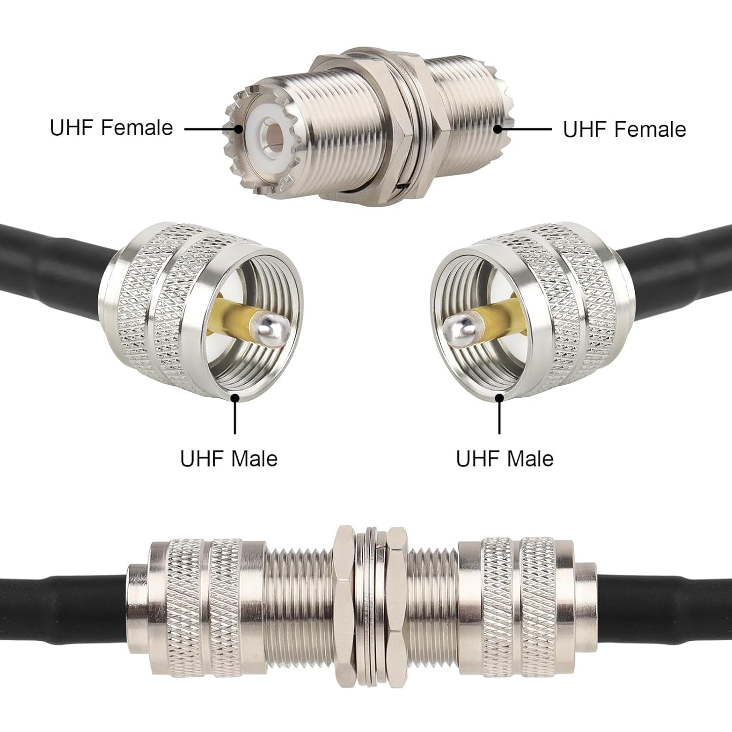 ABONIX UHF Female to Female Panel Mount SO-239 Adapter, RF Coax- Pack- 2