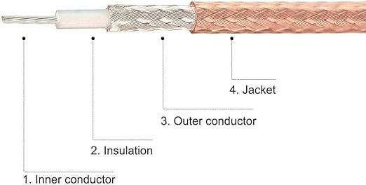 RG316 SMA Coax Cable 12inch (30cm) SMA Male to TS9 Male Coaxial Antenna Extension Cable (Pack of 1)