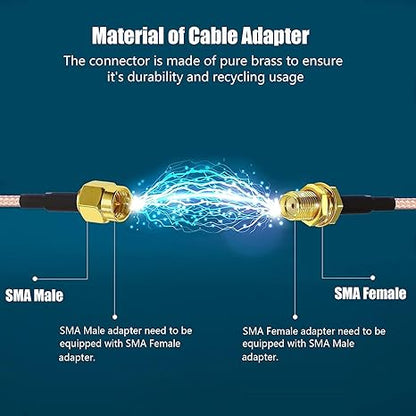 RG316 SMA Coax Cable, 6inch (15cm) SMA Male to SMA Female Pigtail Coaxial Cable -Pack -1