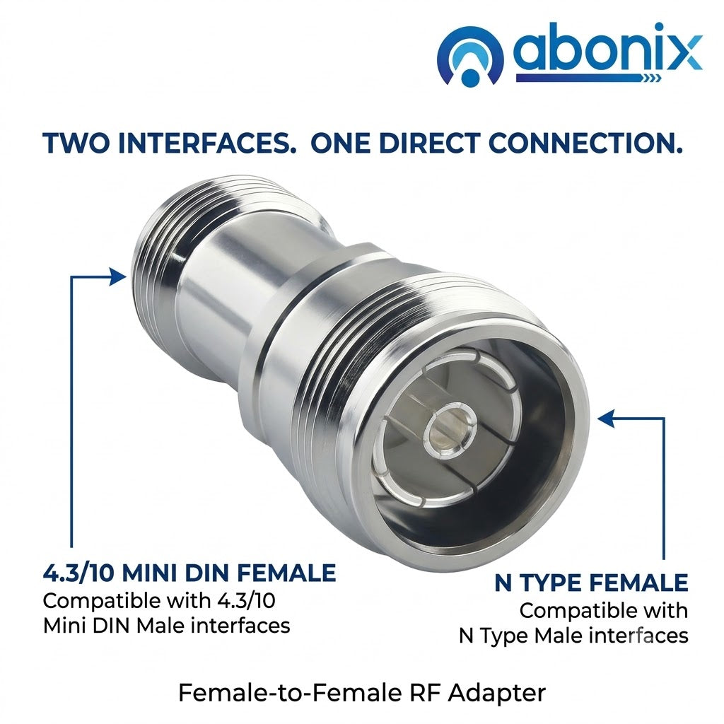 4.3-10 Mini DIN Female to N Female Jack Connector RF Straight Adapter - Pack - 1