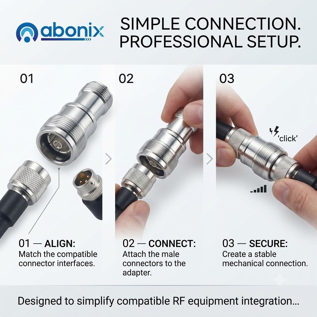 4.3-10 Mini DIN Female to N Female Jack Connector RF Straight Adapter - Pack - 1