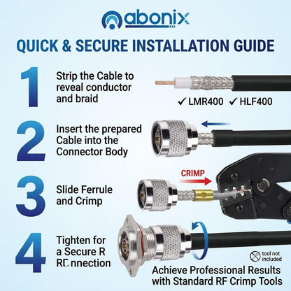 ABONIX N Male Crimp Connector N Type Plug Adapter, Pack- 3