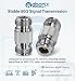 ABONIX N Female to N Female RF Adapter, 50 Ohm Coaxial Connector- Pack- 1