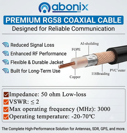 ABONIX RG58 SMA Male to SMA Female Coaxial Extension Cable (20M / 65.6ft)- Pack- 1