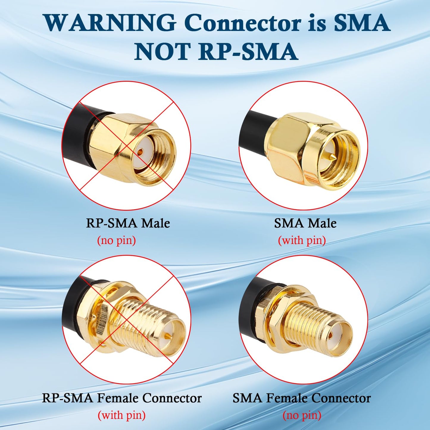 ABONIX RG316 SMA Male to SMA Female Coaxial Cable 1 Meter (Pack of 1)
