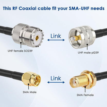 ABONIX RG316 SMA Male to UHF Female Coaxial Cable 2FT, Pack-1