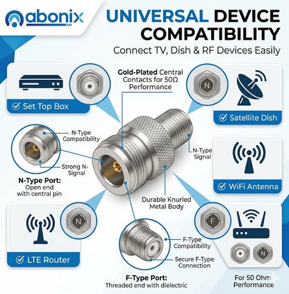 ABONIX F Female to N Female RF Coaxial Adapter for TV, Satellite, WiFi & LTE- Pack- 3