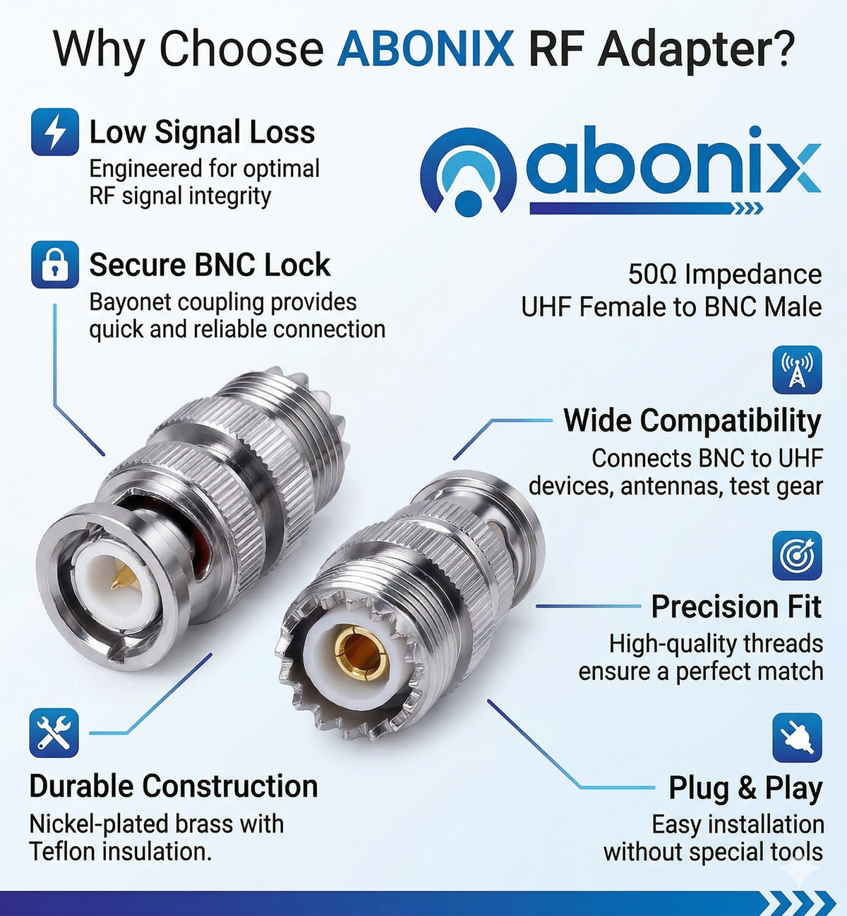 UHF Female to BNC Male Coax Adapter - Pack 2
