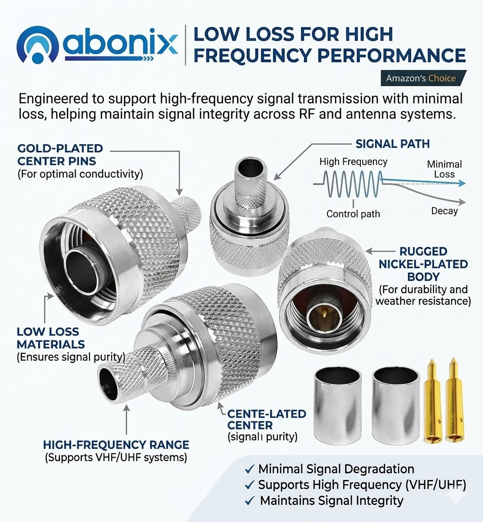 ABONIX N Male Crimp Connector for HLF-300 & LMR-300 RF Coax Cable- Pack- 10