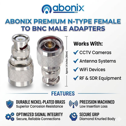 ABONIX BNC Male to N Male RF Coax Adapter Connector- Pack- 1