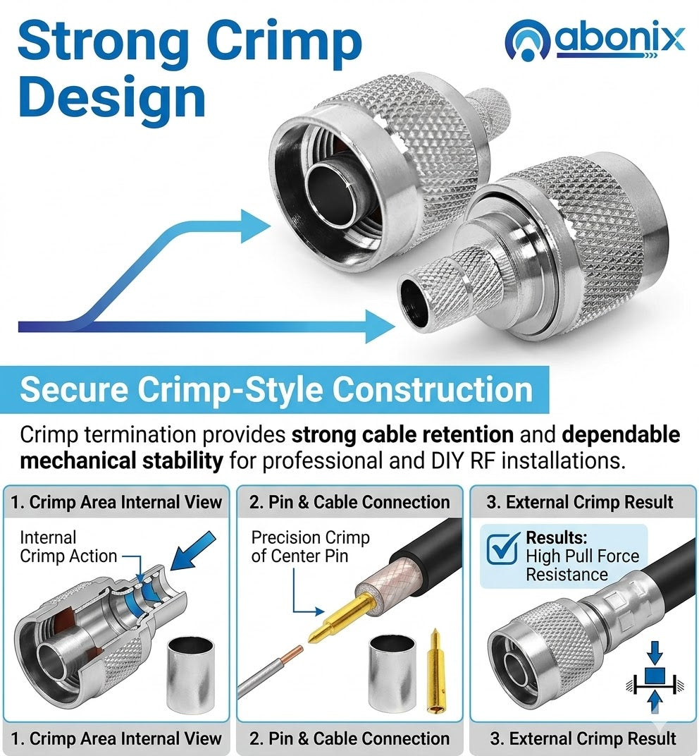 ABONIX N Male Crimp Connector for HLF-300 & LMR-300 RF Coax Cable- Pack- 10