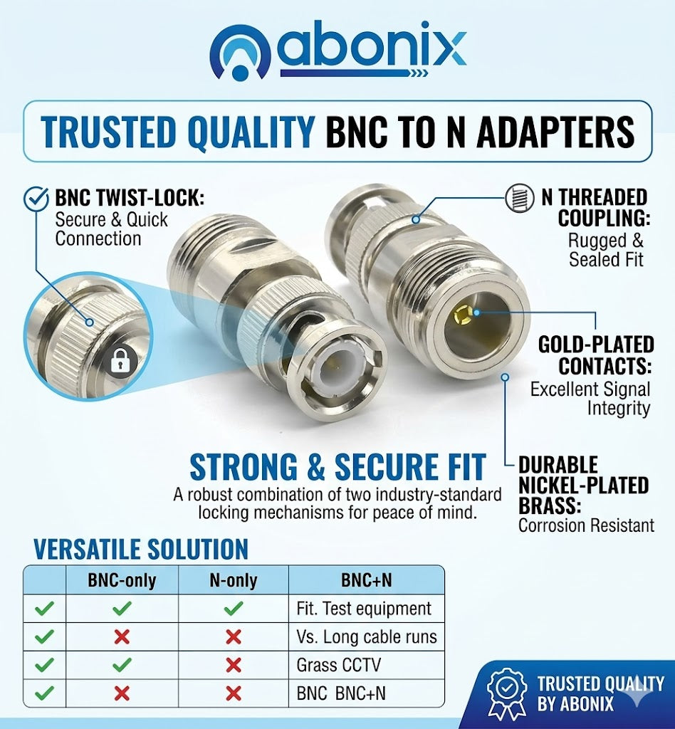 N Female To Bnc Male Connector Adapter Pack Of 2