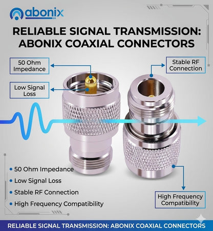 N-Type Female to UHF Male RF Coax Adapter - Pack - 4