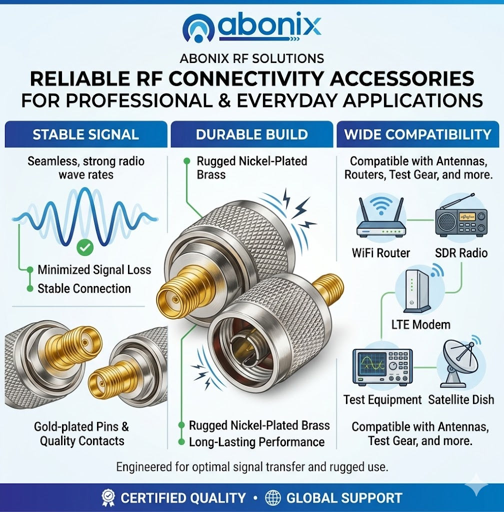 SMA Female to N Male RF Coax Adapter - Pack - 3
