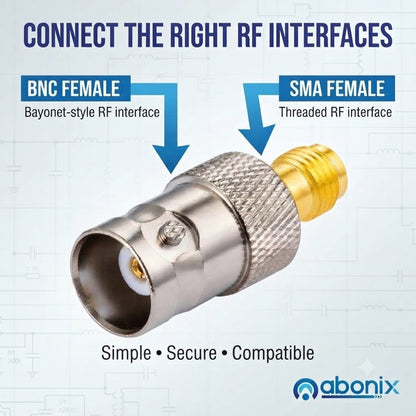 BNC Female to SMA Female Coaxial Cable Connector Adapter - Pack 2