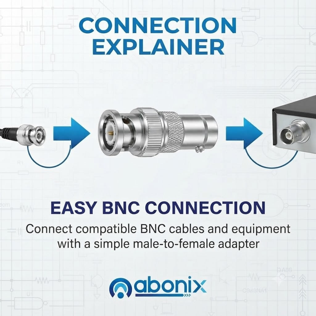 BNC Male to BNC Female RF Coax Adapter - Pack - 2