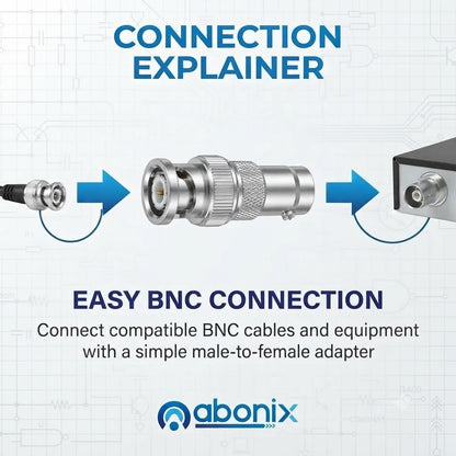 BNC Male to BNC Female RF Coax Adapter - Pack - 2