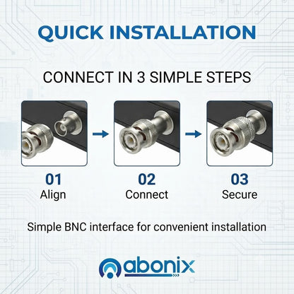 BNC Male to BNC Female RF Coax Adapter - Pack - 2