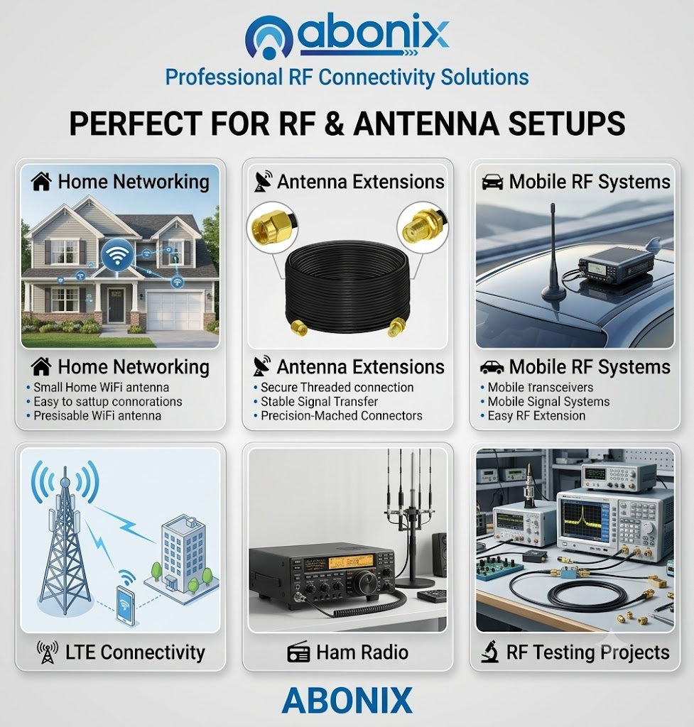 ABONIX RG58 SMA Male to SMA Female Coaxial Extension Cable (20M / 65.6ft)- Pack- 1