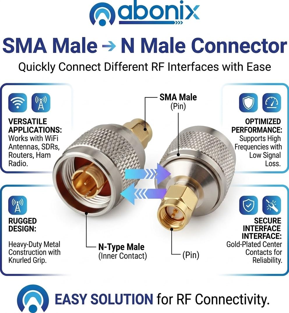 SMA Male to N Male RF Coax Adapter - Pack - 1